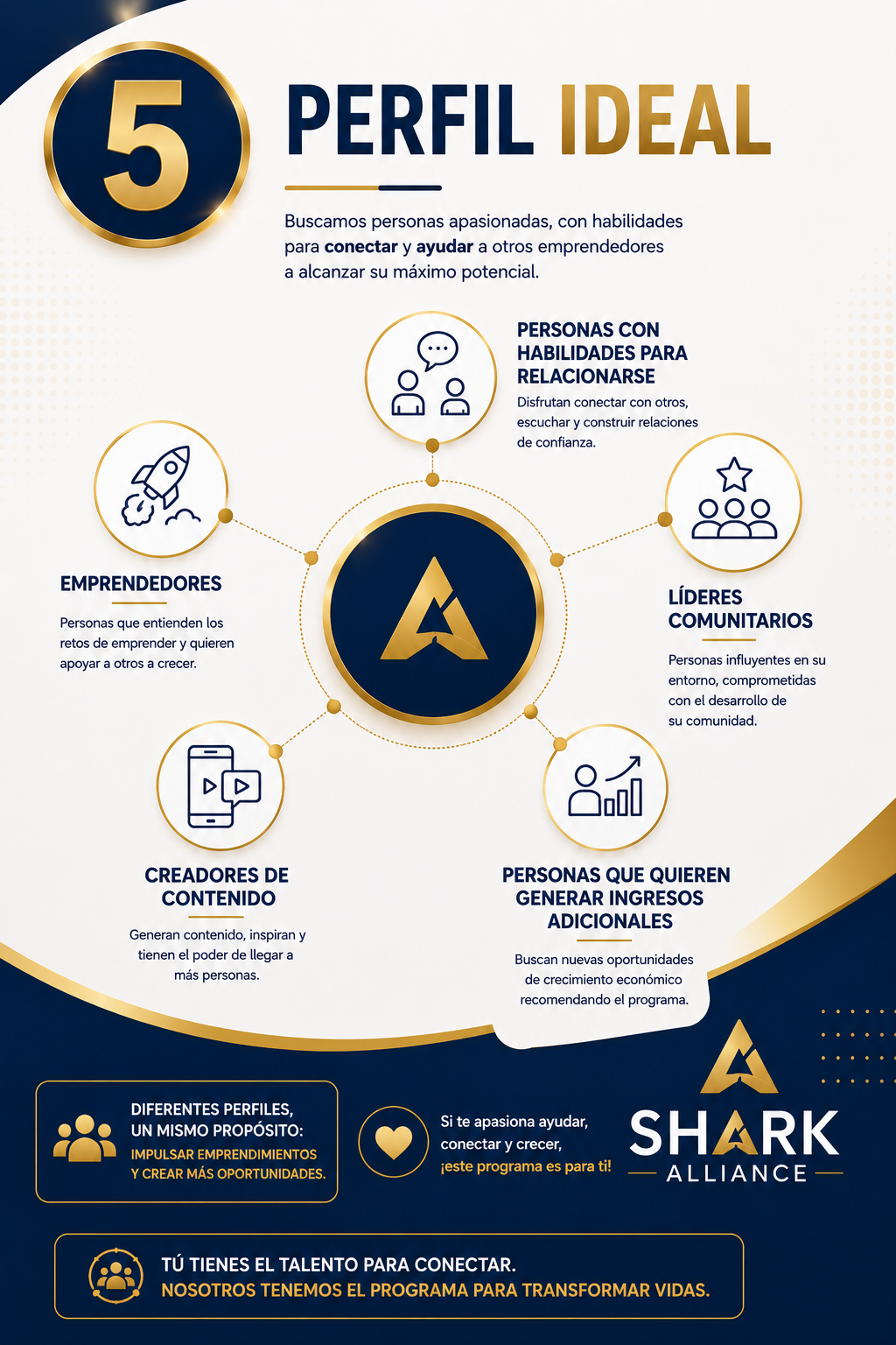 Programa Embajador — Imagen 5